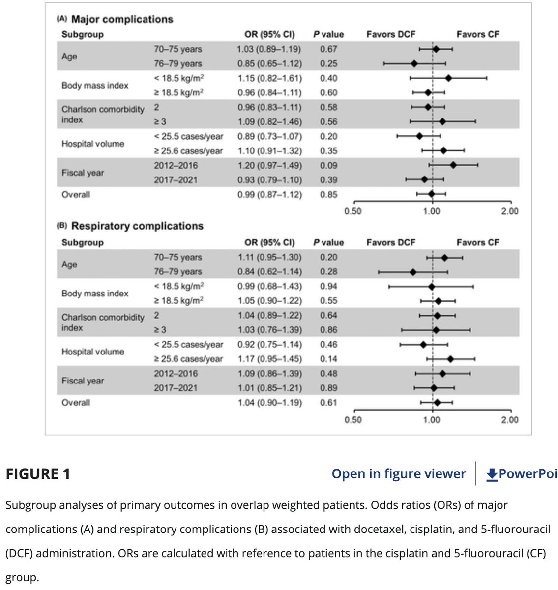 日本消化器外科学会 tweet media