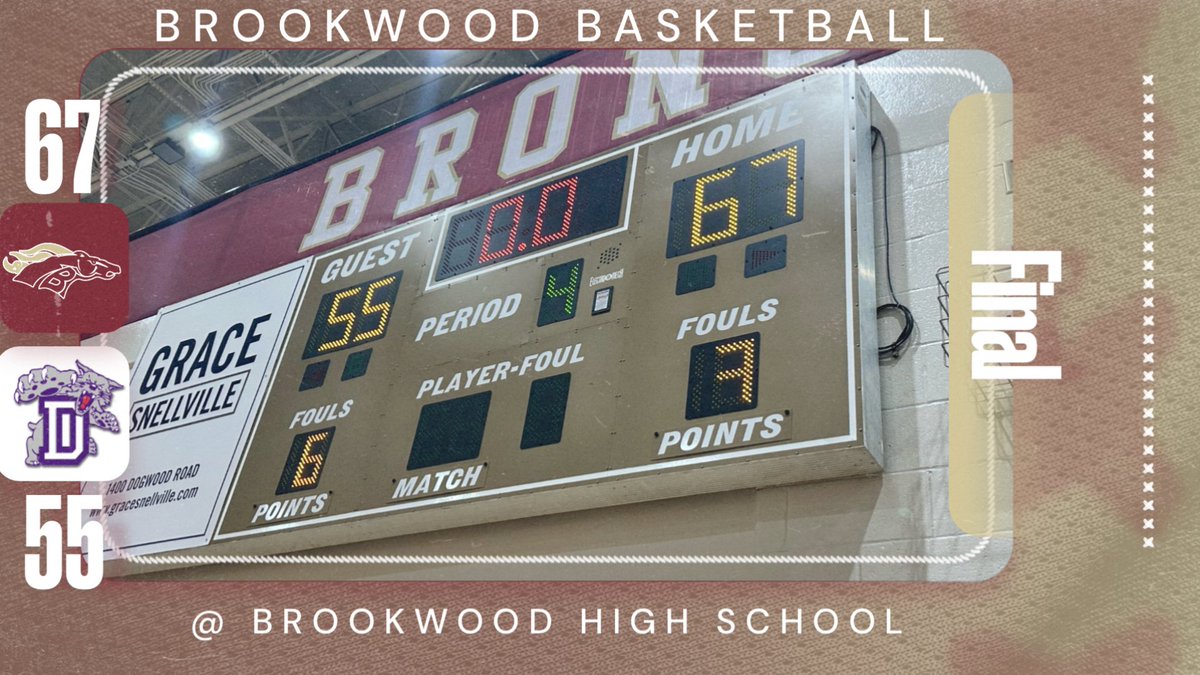 Brookwood Athletics tweet media