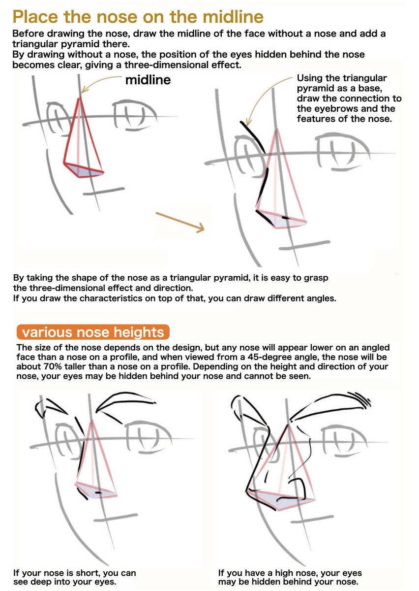 If you can't understand the three-dimensional shape of your nose, think about it in terms of a triangular pyramid! !