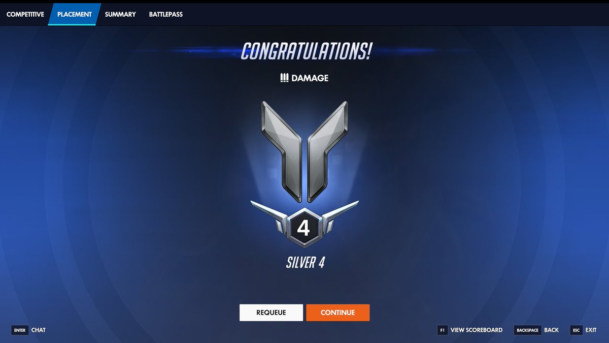 LOOK AT ME!!!!!
PLACING HIGHER THAN LAST TIME!!!!