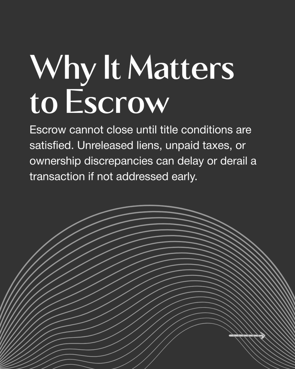 Swipe to learn the impact of the preliminary title report during the escrow process  👉