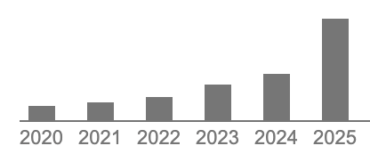 François Chollet tweet media
