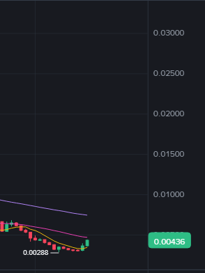 10vitalik10 tweet media