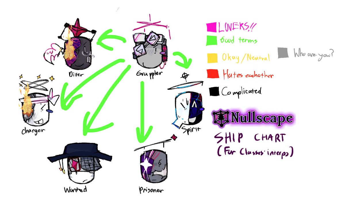 Grappler?? tweet media