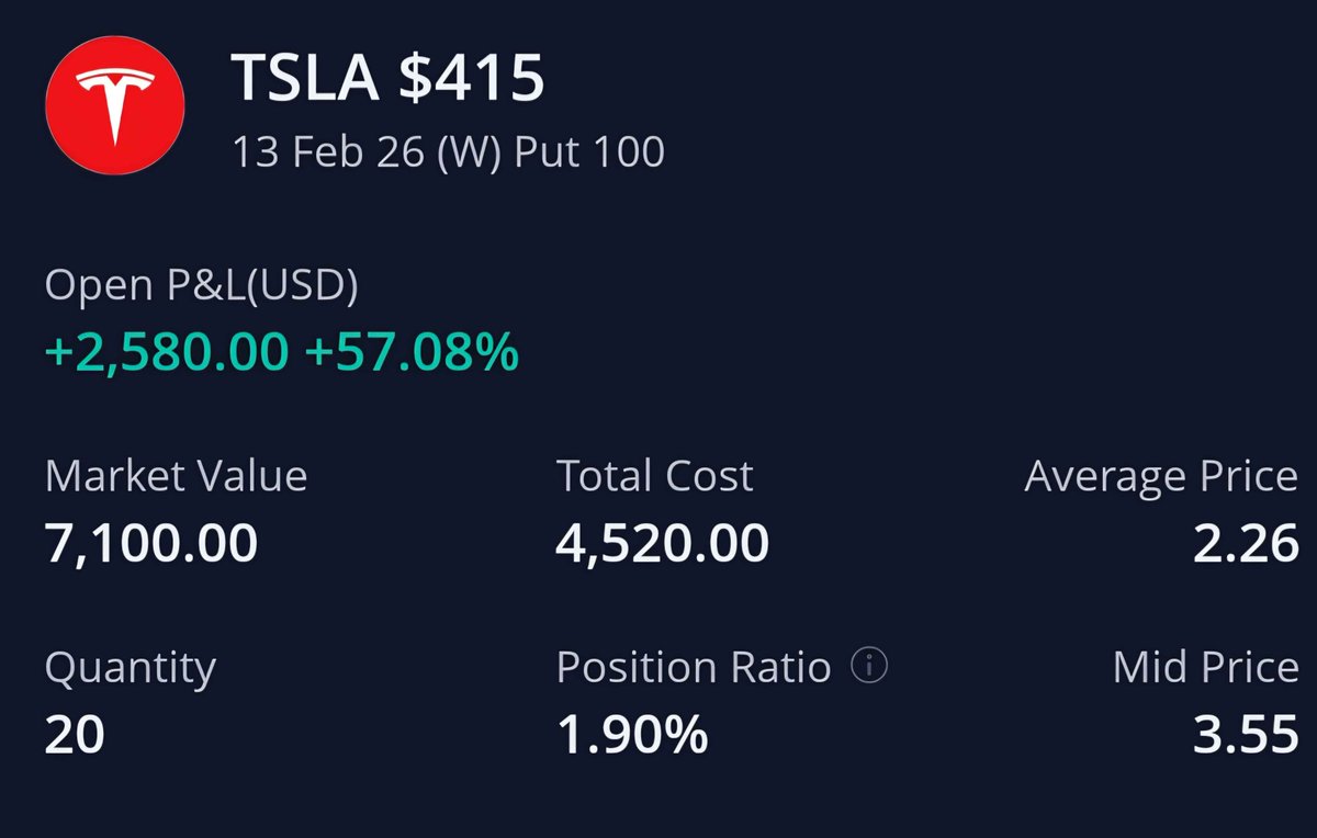 StarTrades25's tweet photo. My bread and butter $TSLA 
Going to make me a rich Man
Prove me wrong😎 https://t.co/zeOGpV24U0