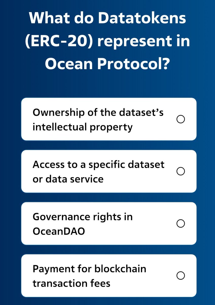 Spur protocol tweet media