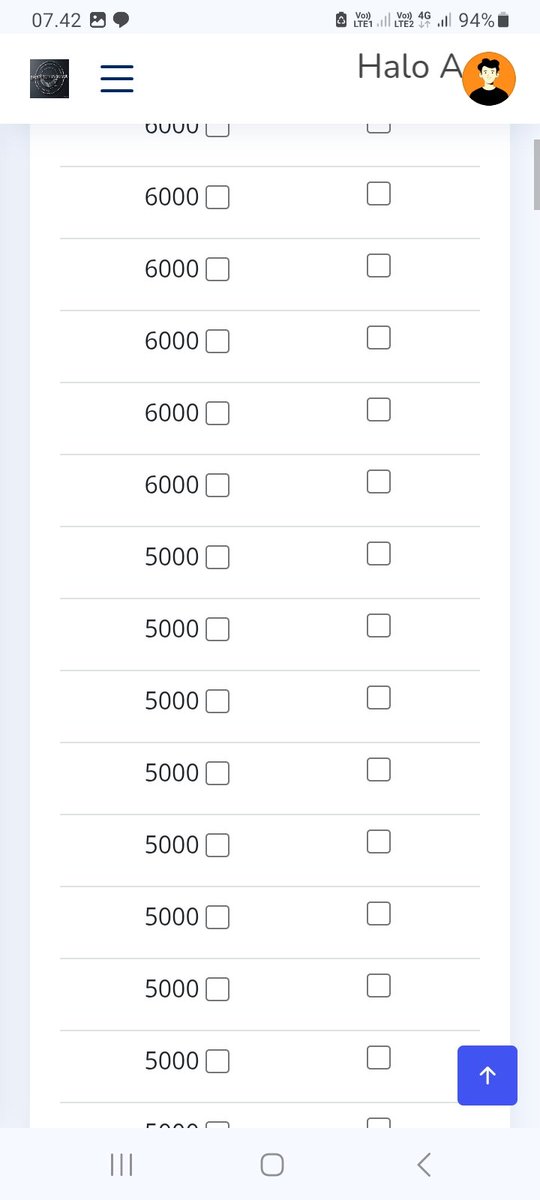 kucing putih tweet media