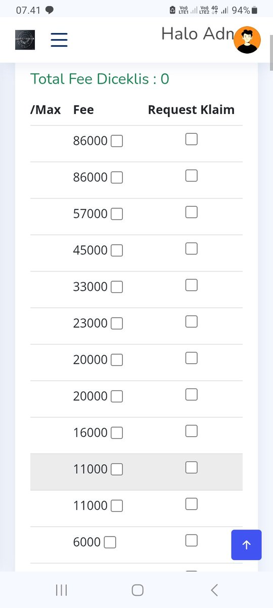 kucing putih tweet media