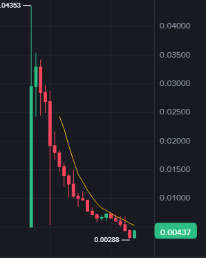 10vitalik10 tweet media