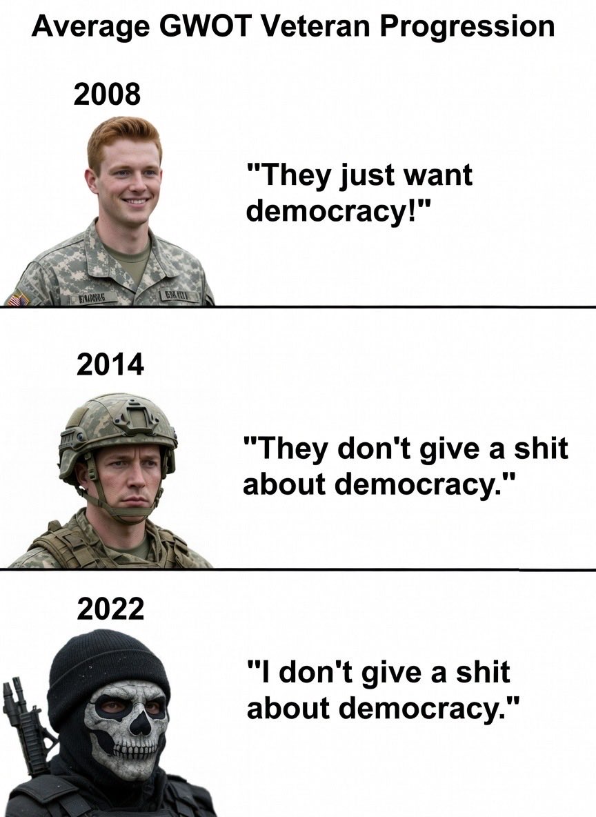 Rush1776Rush's tweet image. Whose ready to go to war with Iran for Israel?