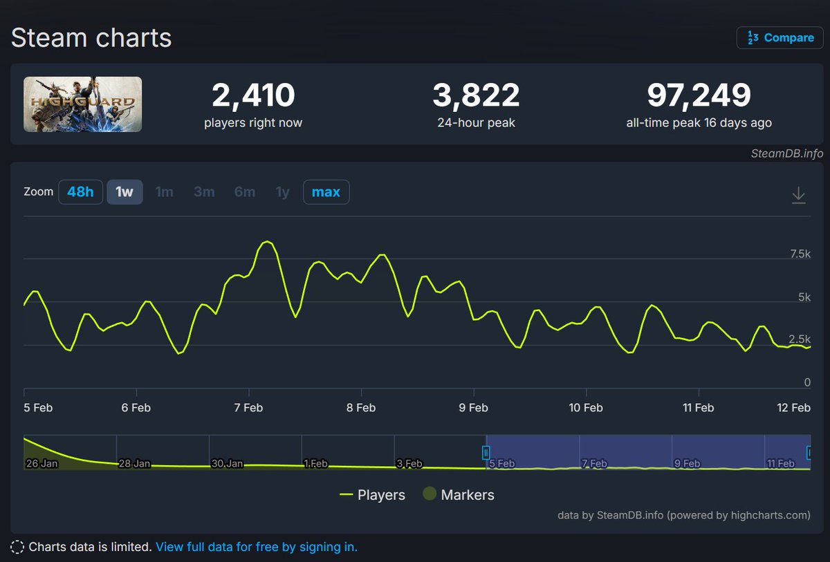 Maxime CHAO tweet media