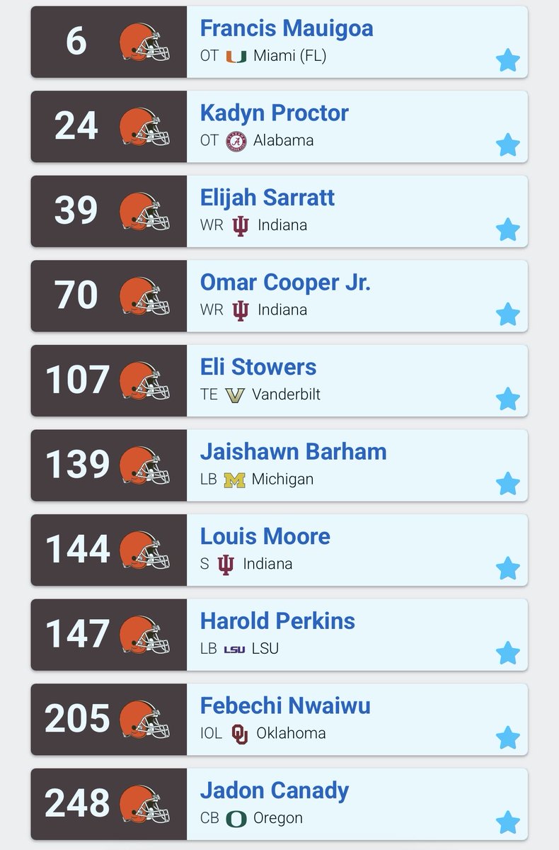 whiteyb11's tweet photo. My #Browns mock draft #DawgPound https://t.co/XzkSWdCD8l