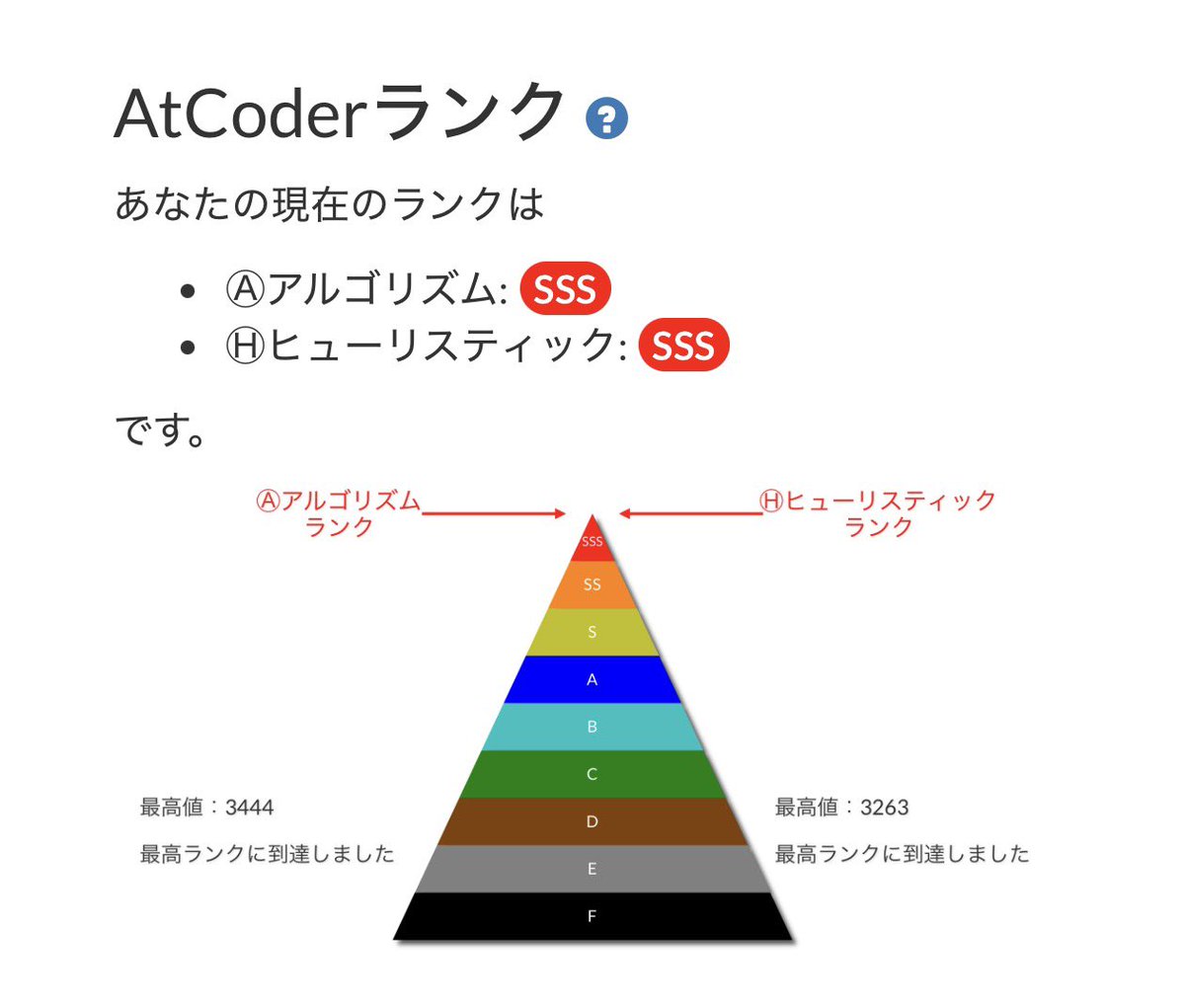 よすぽ tweet media