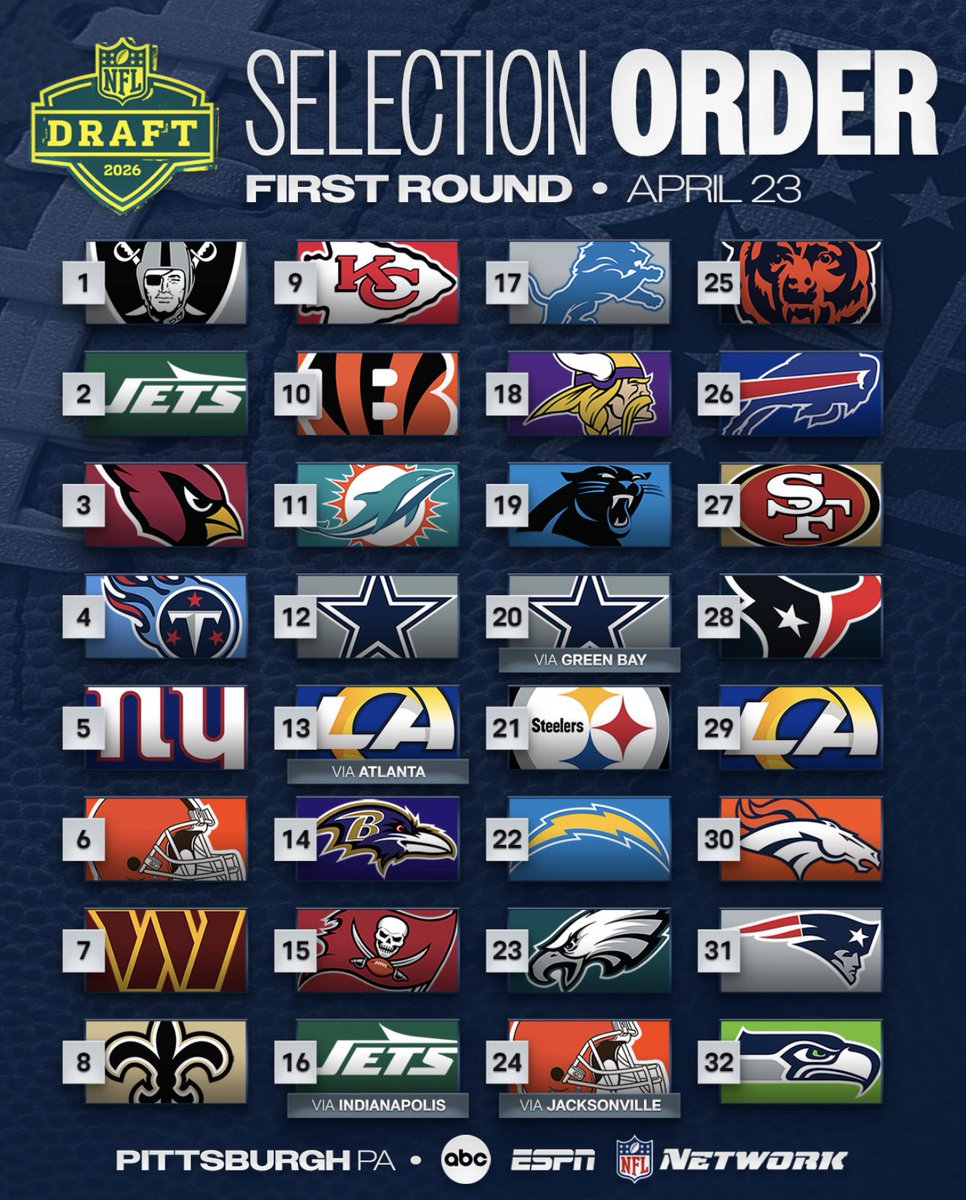 Sam Laganà tweet media