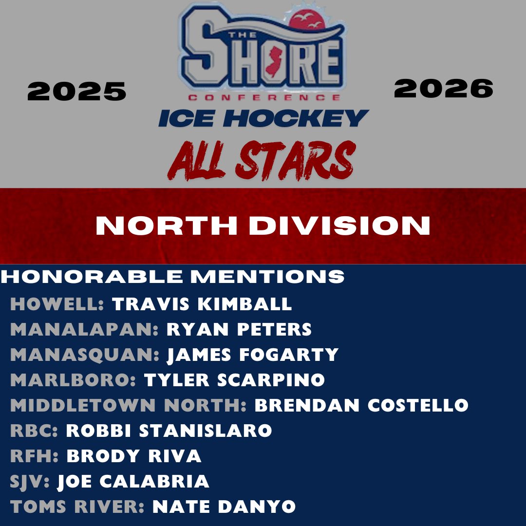 Congratulations are in order to this years RFH Players chosen as Shore Conference All Stars, chosen by the Shore Conference Coaches Association. 

First Team All Shore-Jacen Doumas 
Honorable Mention-Brody Riva 

Congratulations boys!