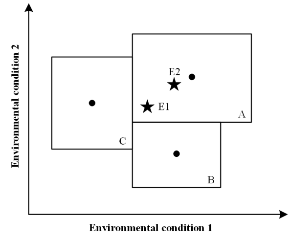 Pedosphere1991's tweet photo. #InvitedReview
 "Uncertainty quantification for digital soil mapping: An overview" by Prof. A-Xing ZHU and coleagues from Nanjing Normal University &amp; @UWMSTP .
#DigitalSoilMapping #Uncertainty #Pedometrics #Geostatistics #MachineLearning
🔗https://t.co/ytABzYTkMZ https://t.co/t3pvdwtDoW