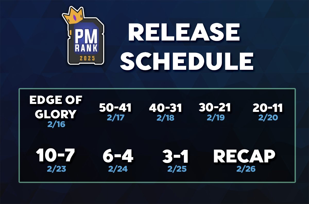 PMRank 2025 tweet media