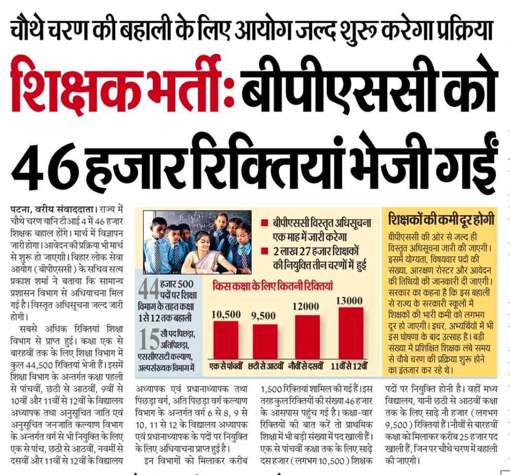 NIOS ONLINE HUB tweet media