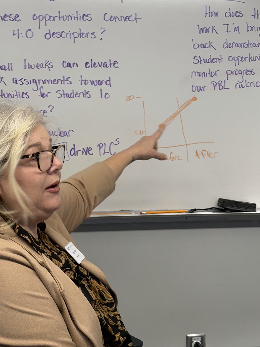 Robbie Compton Ph.D. tweet media