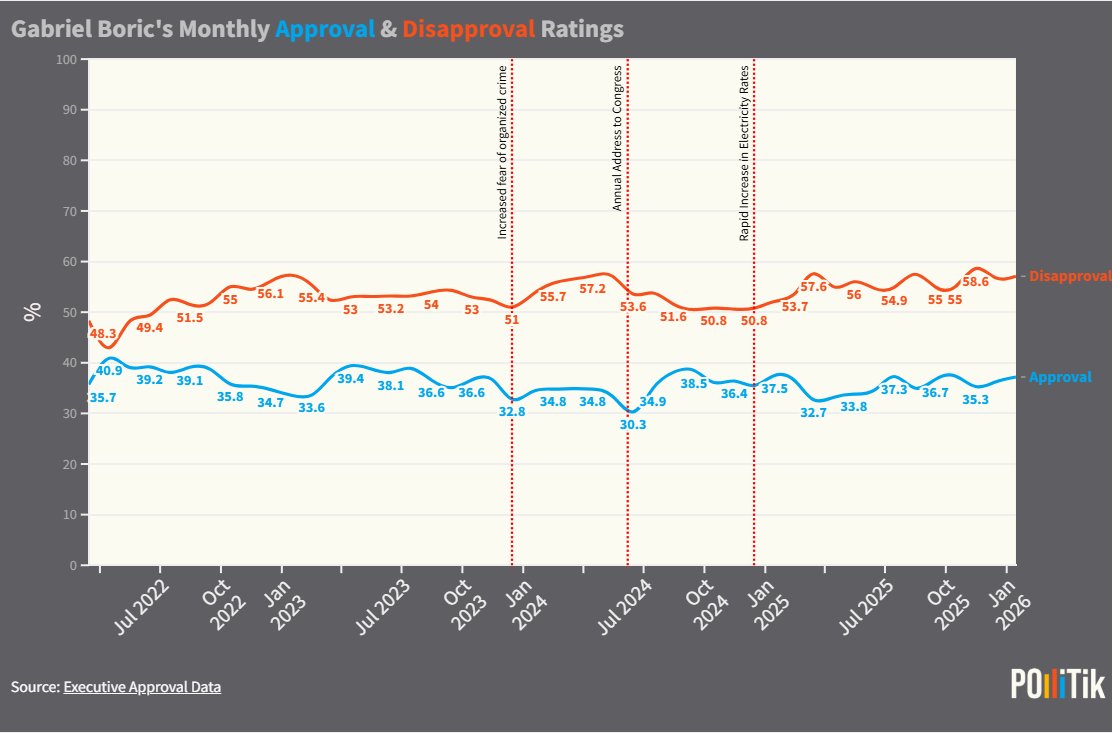 Pollitik tweet media