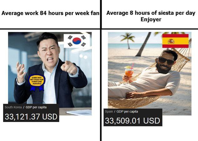 Work is overrated
