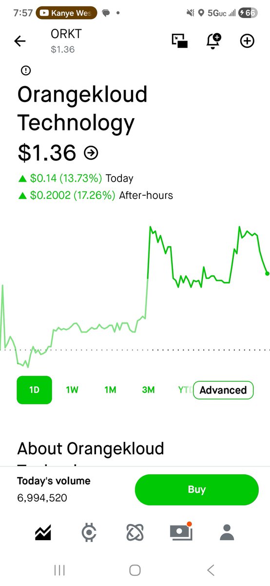 👀 <a href="/veve_official/">VeVe | Digital Collectibles</a>