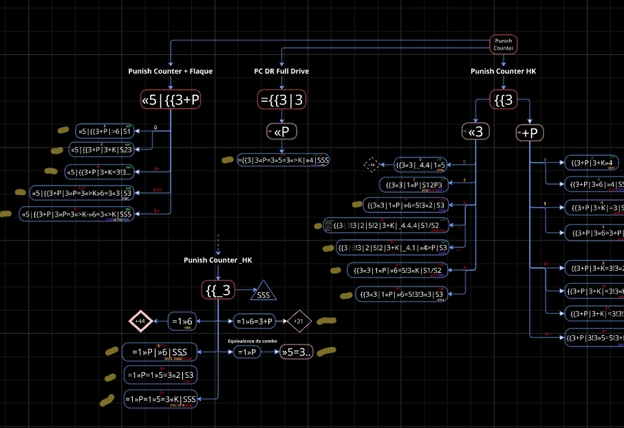 Sardoche 🇫🇷 tweet media