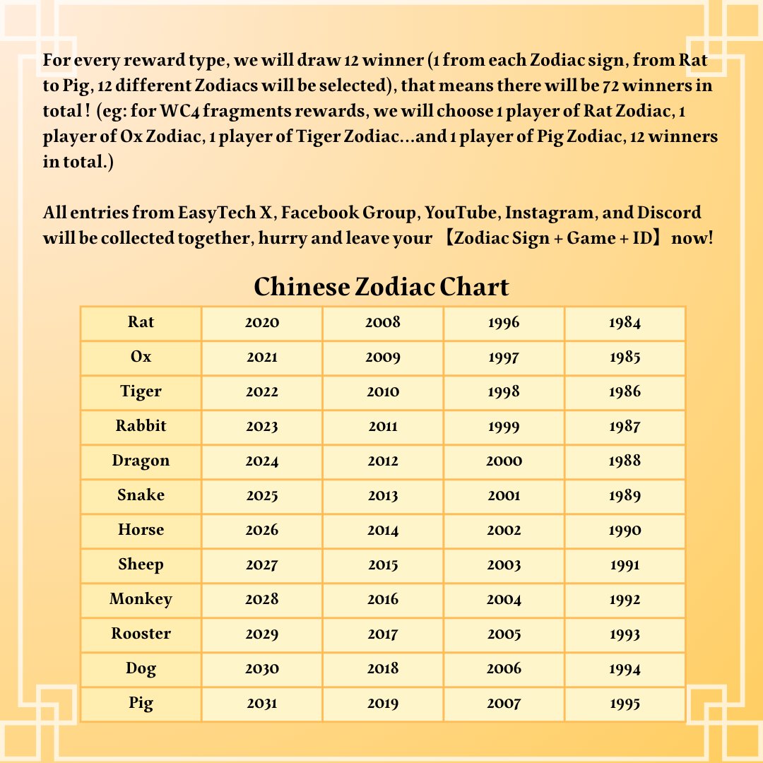 EasyTech Games tweet media