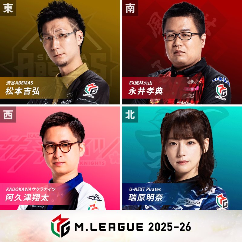 m_league_'s tweet photo. 大和証券 #Mリーグ 2025-26
2/12(木) レギュラーシーズン
83日目/108日

🀄麻雀ch🀄
第1️⃣試合の出場選手発表

東家：#松本吉弘
渋谷ABEMAS

南家：#永井孝典
EX風林火山

西家：#阿久津翔太
KADOKAWAサクラナイツ

北家：#瑞原明奈
U-NEXT Pirates

実況：#襟川麻衣子
解説：#前田直哉
