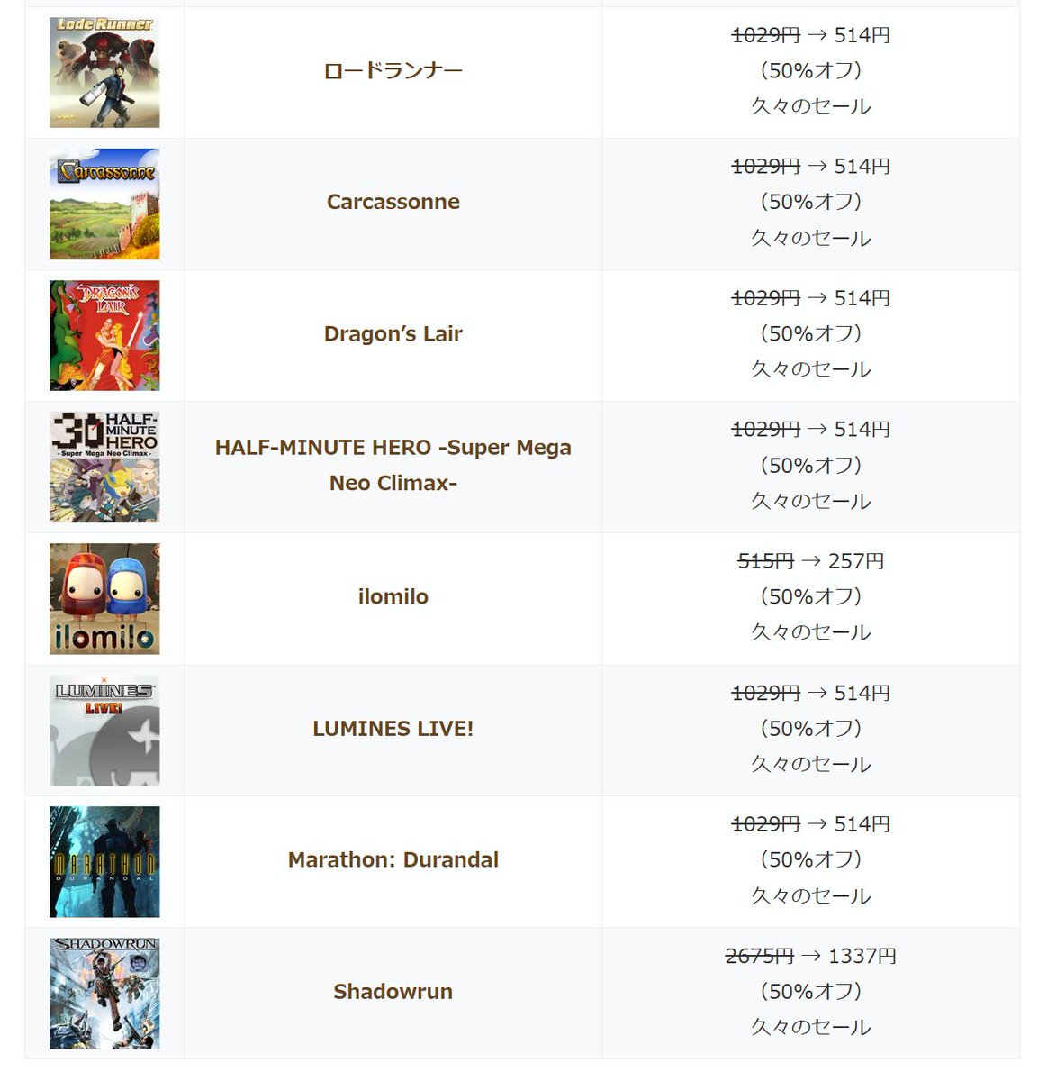 gamer7ven (@gamer7ven) / Posts / X