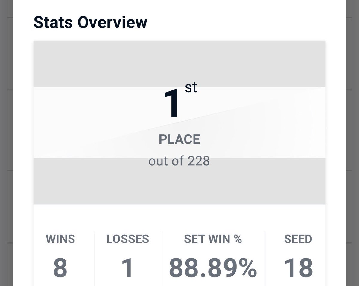 REZ | Dudesickle tweet media
