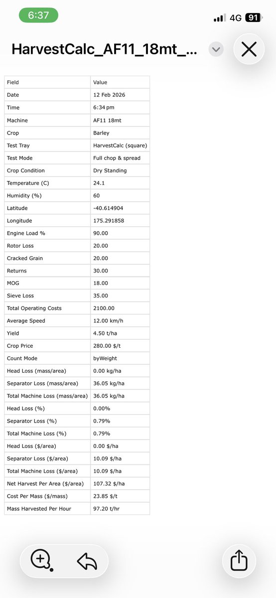 Rod Gribble tweet media