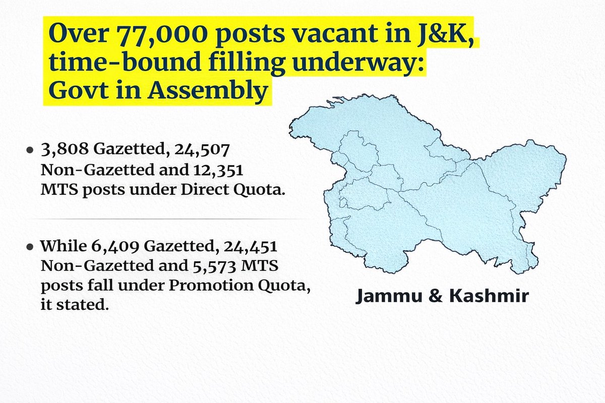 Jammu and Kashmir Aspirants tweet media