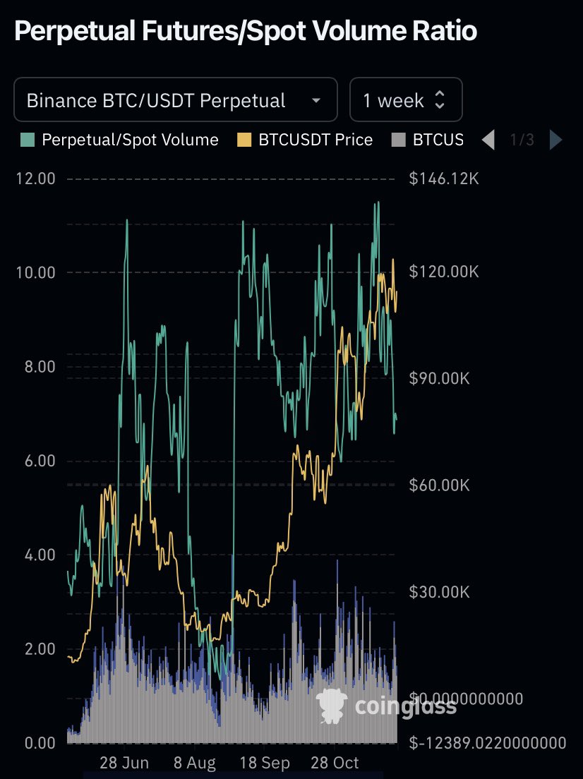 Nico || Cryptoc1N tweet media