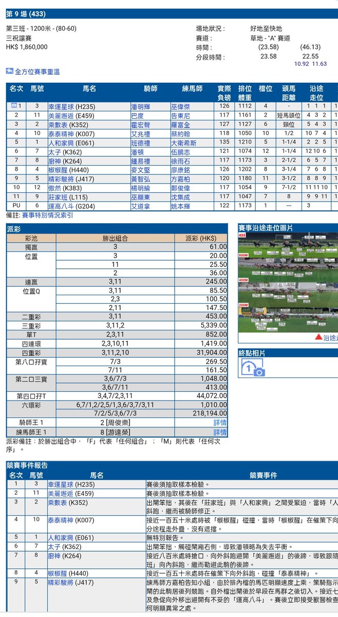 ngkinsun2's tweet photo. https://t.co/YcD0MvQFQ0