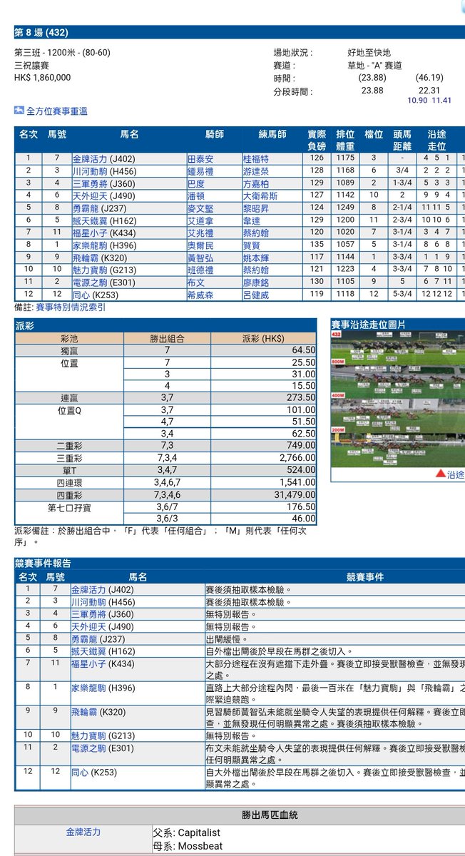 ngkinsun2's tweet photo. https://t.co/YcD0MvQFQ0