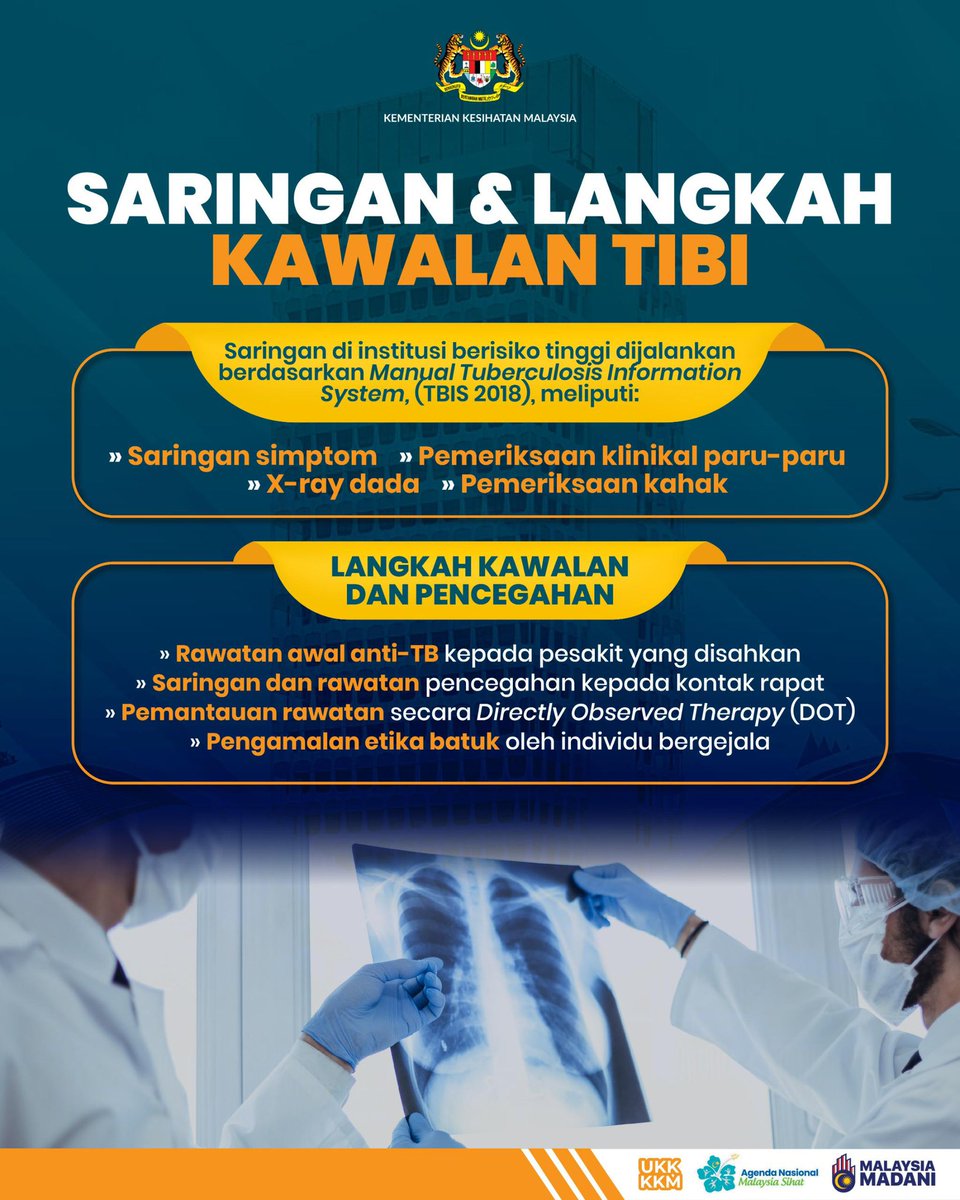 KKMPutrajaya's tweet image. 𝐊𝐥𝐮𝐬𝐭𝐞𝐫 𝐓𝐢𝐛𝐢 𝐝𝐢 𝐌𝐚𝐥𝐚𝐲𝐬𝐢𝐚

Penyakit Tibi (Tuberkulosis) ialah penyakit berjangkit yang disebabkan oleh bakteria Mycobacterium tuberculosis dan merebak melalui udara, terutamanya melalui batuk, bersin atau percakapan rapat dengan individu dijangkiti.

Kluster…