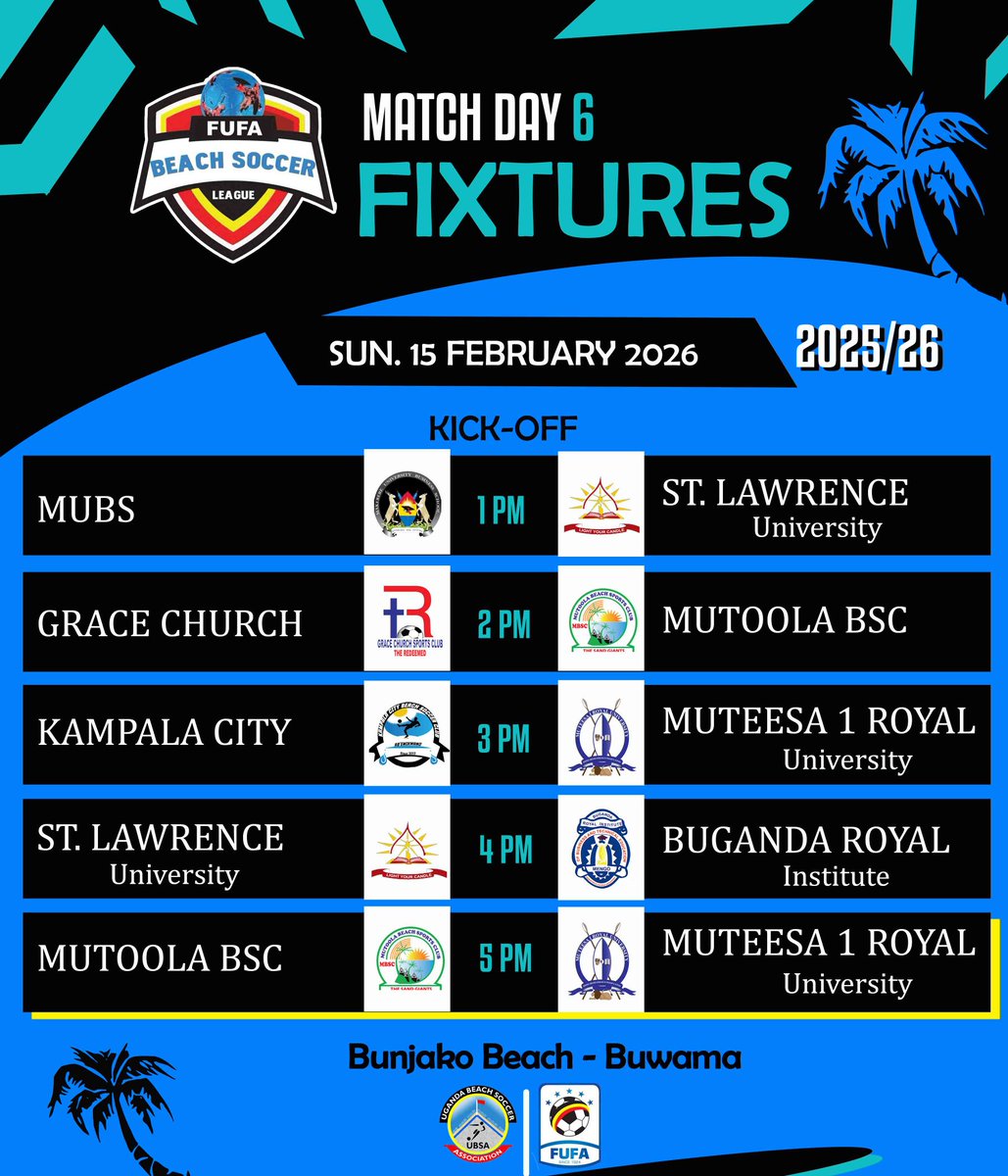 Uganda Beach Soccer Association tweet media