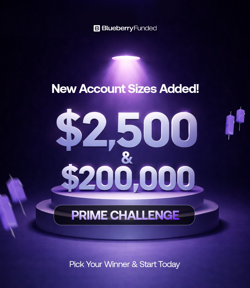 Start small or start BIG? 

It's up to you, and we made sure you can choose both. 

New account sizes added! 

$2,500 and $200,000 Prime challenge is now LIVE

Use Code: TOKITO 

Claim a 20% OFF on all Challenges