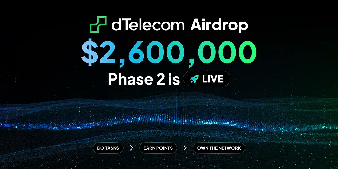 dxzsuraj's tweet photo. • New airdrop → dTelecom 🪂
• more points → more profits 📷 
• Offer link - https://t.co/voWRtu1iW1
 • Earn points for dTelecom airdrop 
• Complete Twitter tasks &amp; daily check-ins
 • Use multipliers to boost rewards
 • Their x -
@dtelecom https://t.co/oBvcpP6PRT