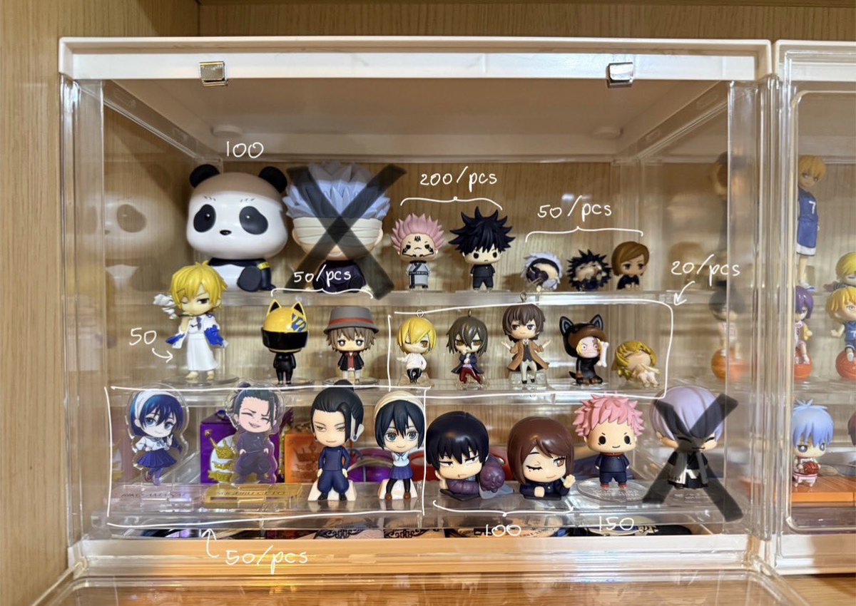 chubbycheeksgrl's tweet photo. #ตลาดนัดจจส #ตลาดนัดjjk #durarara #drrr https://t.co/7gyBjtg6P3