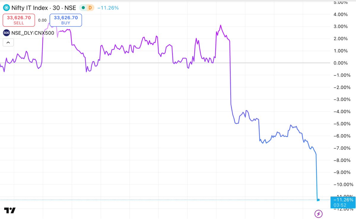Alpha Capital | Create Wealth. Grow Rich. tweet media