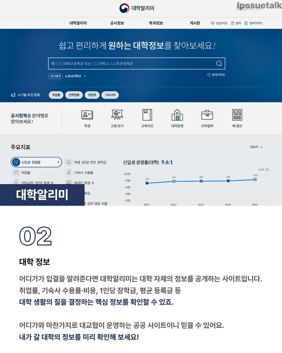 wildcatclub_'s tweet photo. 입시철 고등학생들이 봐야 하는 사이트 6곳 (1/2) https://t.co/bTIwHHWfXZ