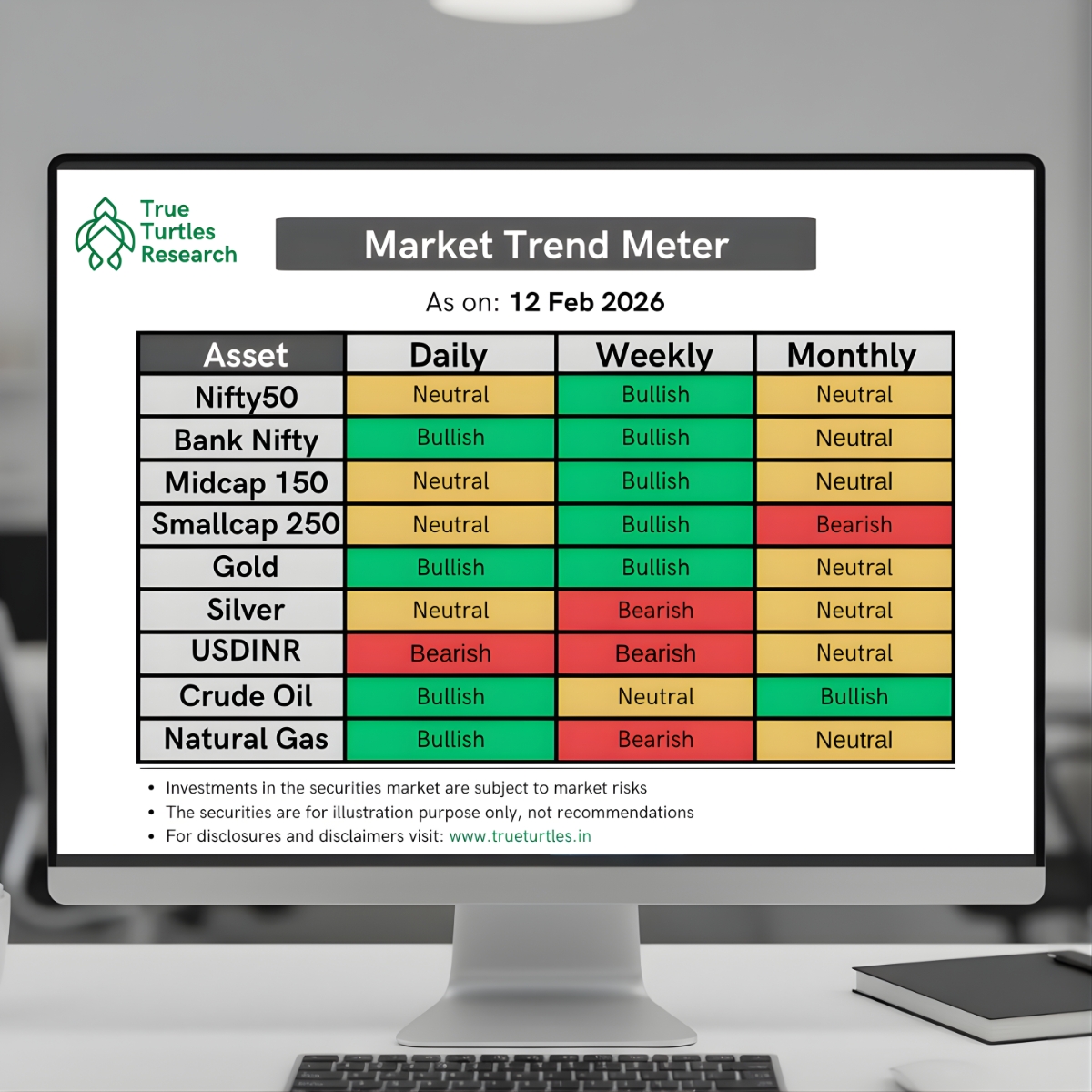TrueTurtlesHQ's tweet photo. #trendmeter #trueturtles https://t.co/hPF6qP1Vx1