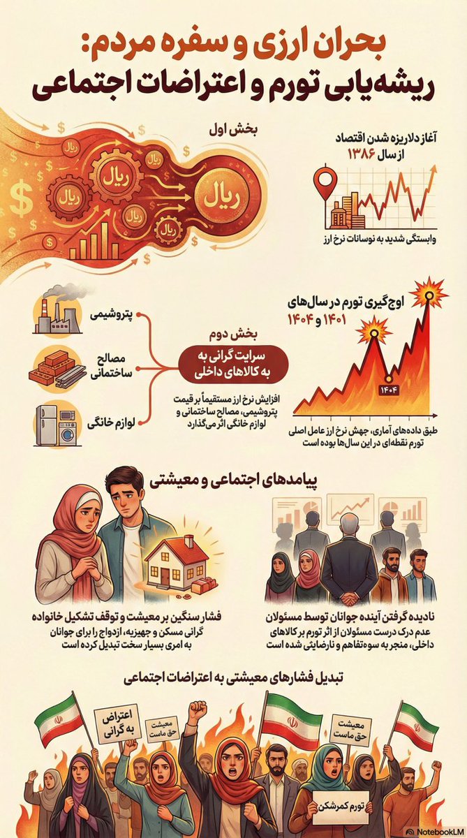 حسین صمصامی tweet media
