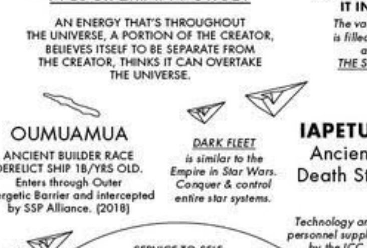 This shit just stole from halo and star wars man 😭😭