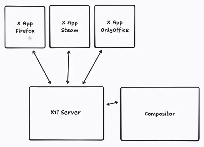 Brandon Hopkins tweet media