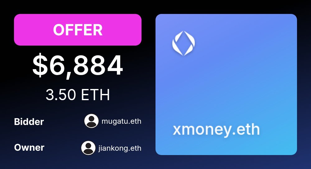 ENSMarketBot's tweet photo. ✋ OFFER: xmoney.eth

For: $6,883.81 (3.50 ETH)
Bidder: mugatu.eth

Owner: jiankong.eth

https://t.co/ZGGlQGujaE https://t.co/afgTeuZzdu