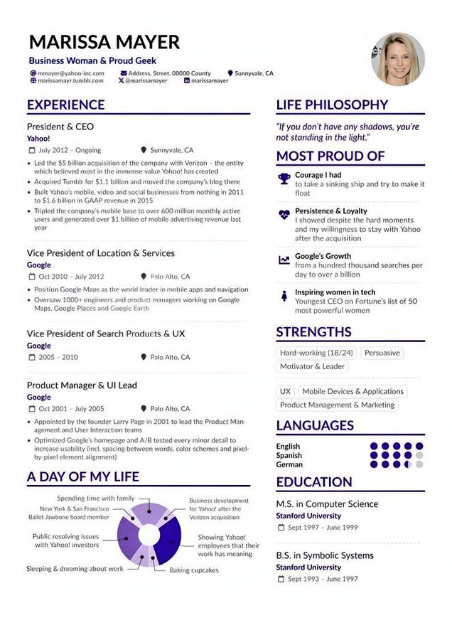This CV helped many people getting a interview calls from Google, Amazon, Microsoft, Netflix, Apple and others.

I am sharing the exact ATS editable templates with you

Retweet &amp; Reply "CV" to get it for free

[Must be following] so that I can DM you

[Only for First 500 People]