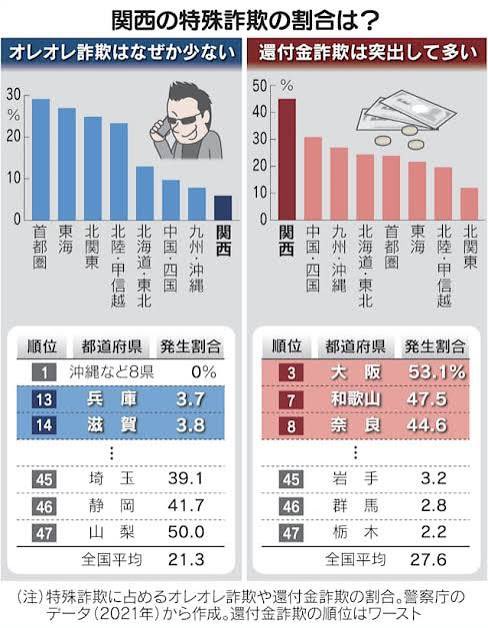 takeshi74 (@takeshi741) / Posts / X